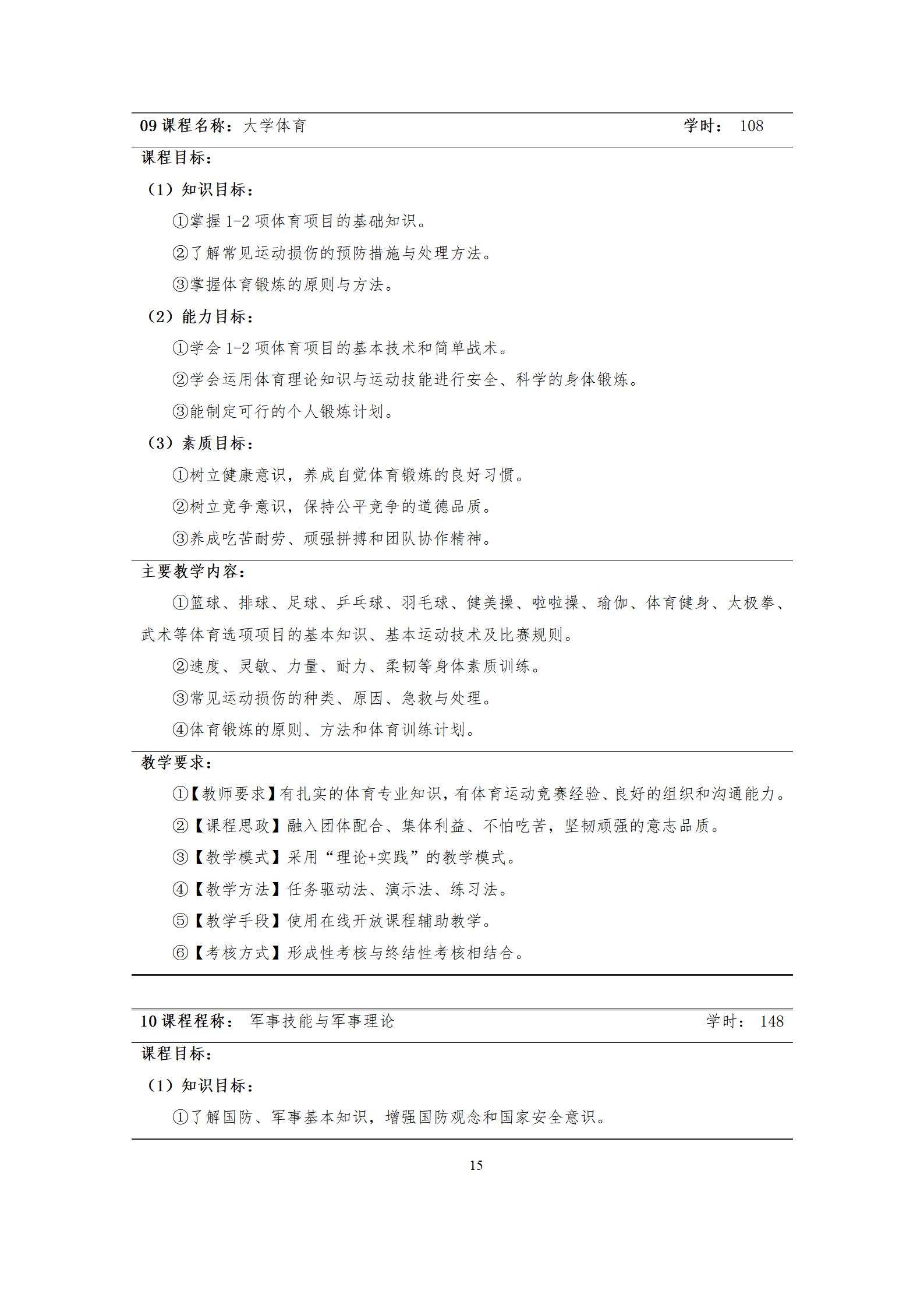 6版-2022級模具設計與制造專業人才培養方案2022-9-6-上交教務處_17.jpg