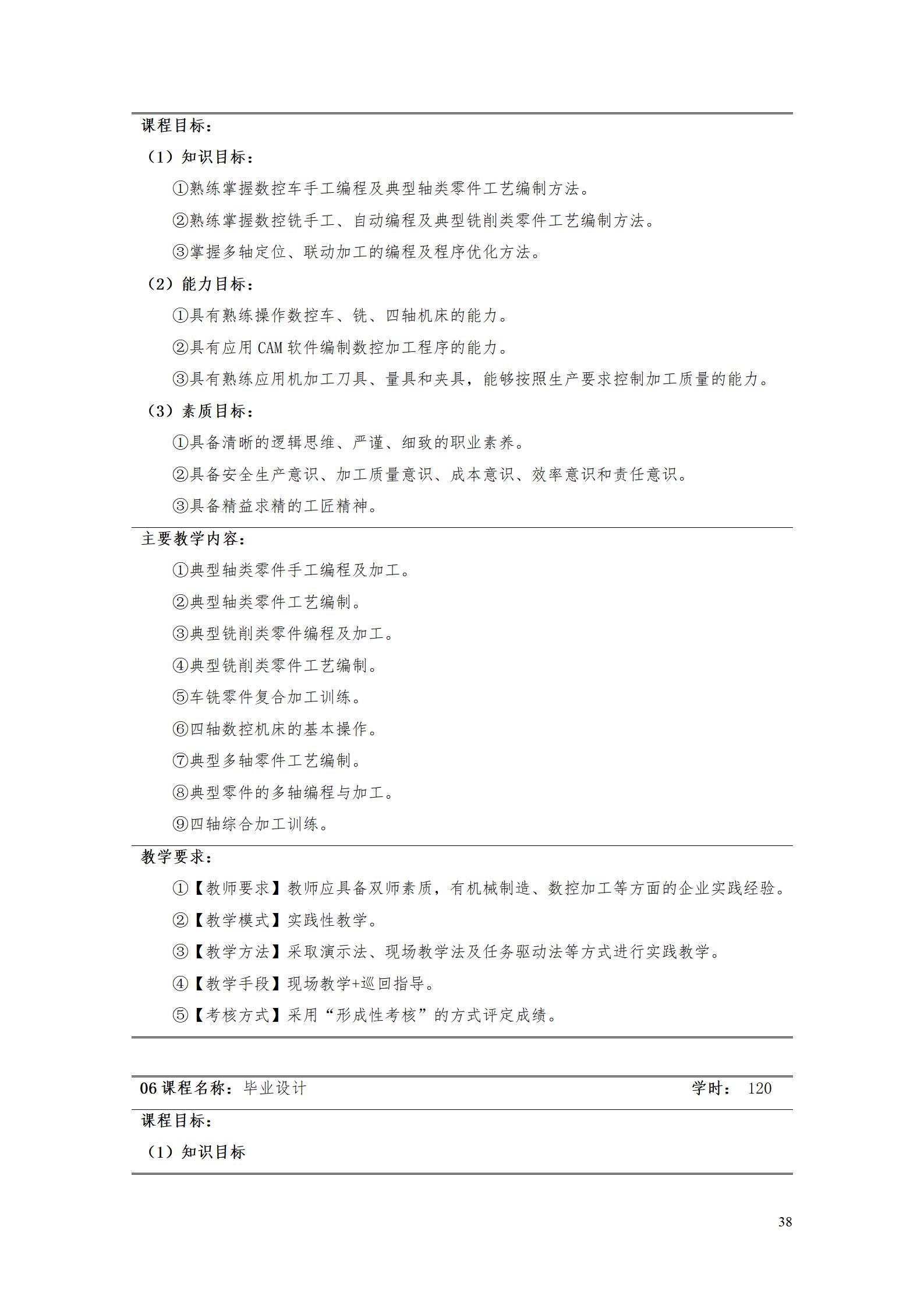 湖南機電職業技術學院2022級數控技術專業人才培養方案9.6_40.jpg
