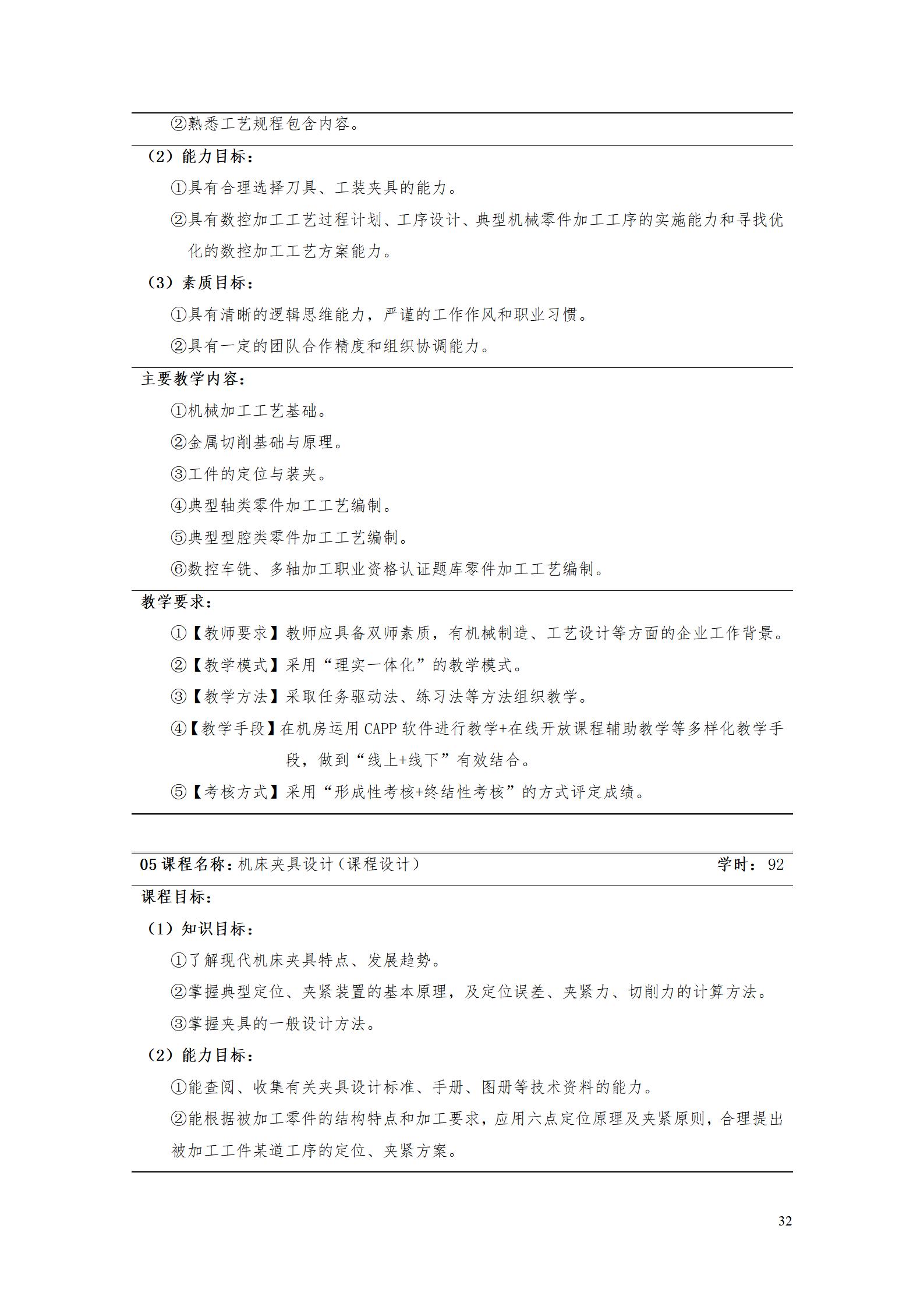 湖南機電職業技術學院2022級數控技術專業人才培養方案9.6_34.jpg