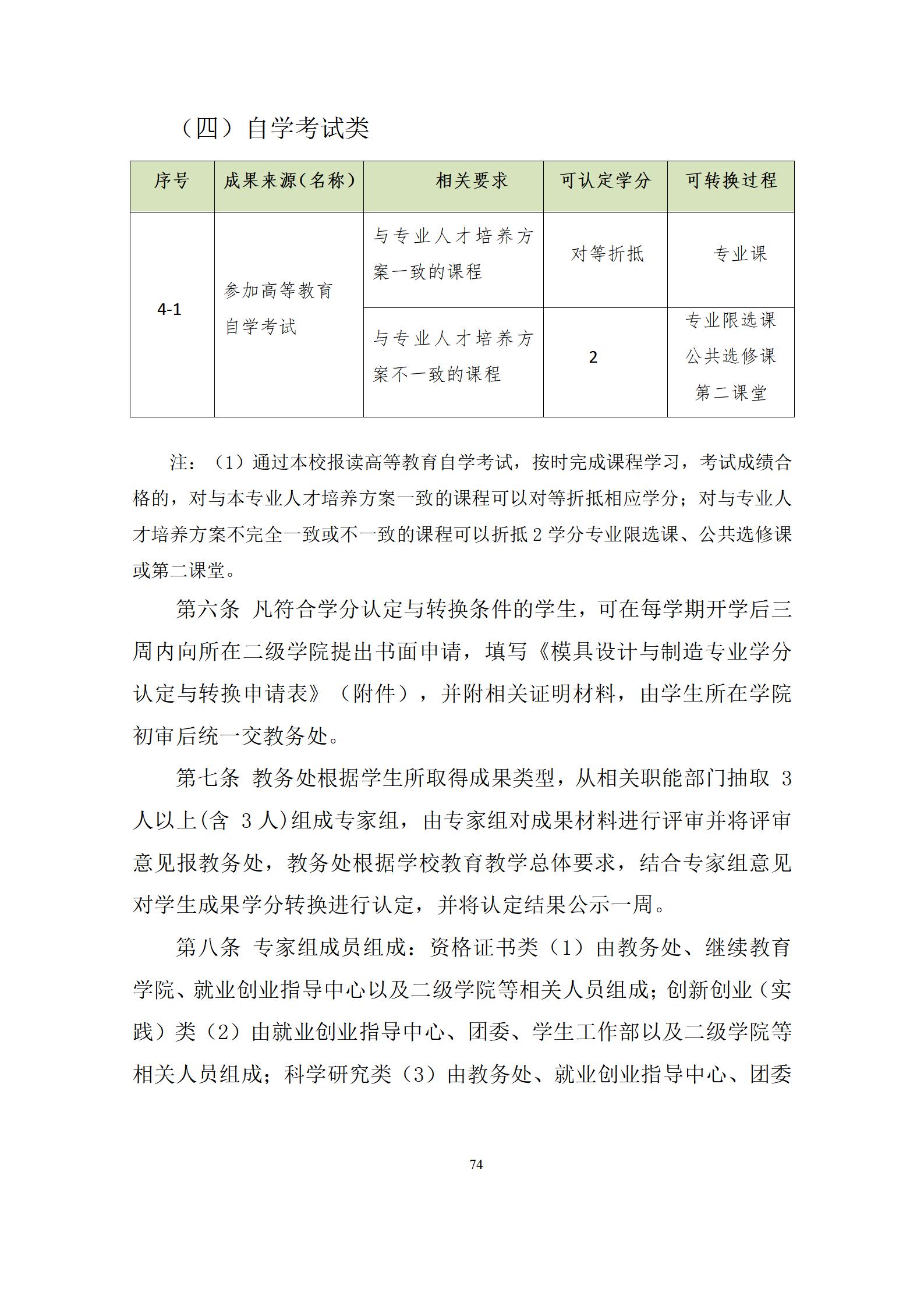 6版-2022級模具設計與制造專業人才培養方案2022-9-6-上交教務處_76.jpg