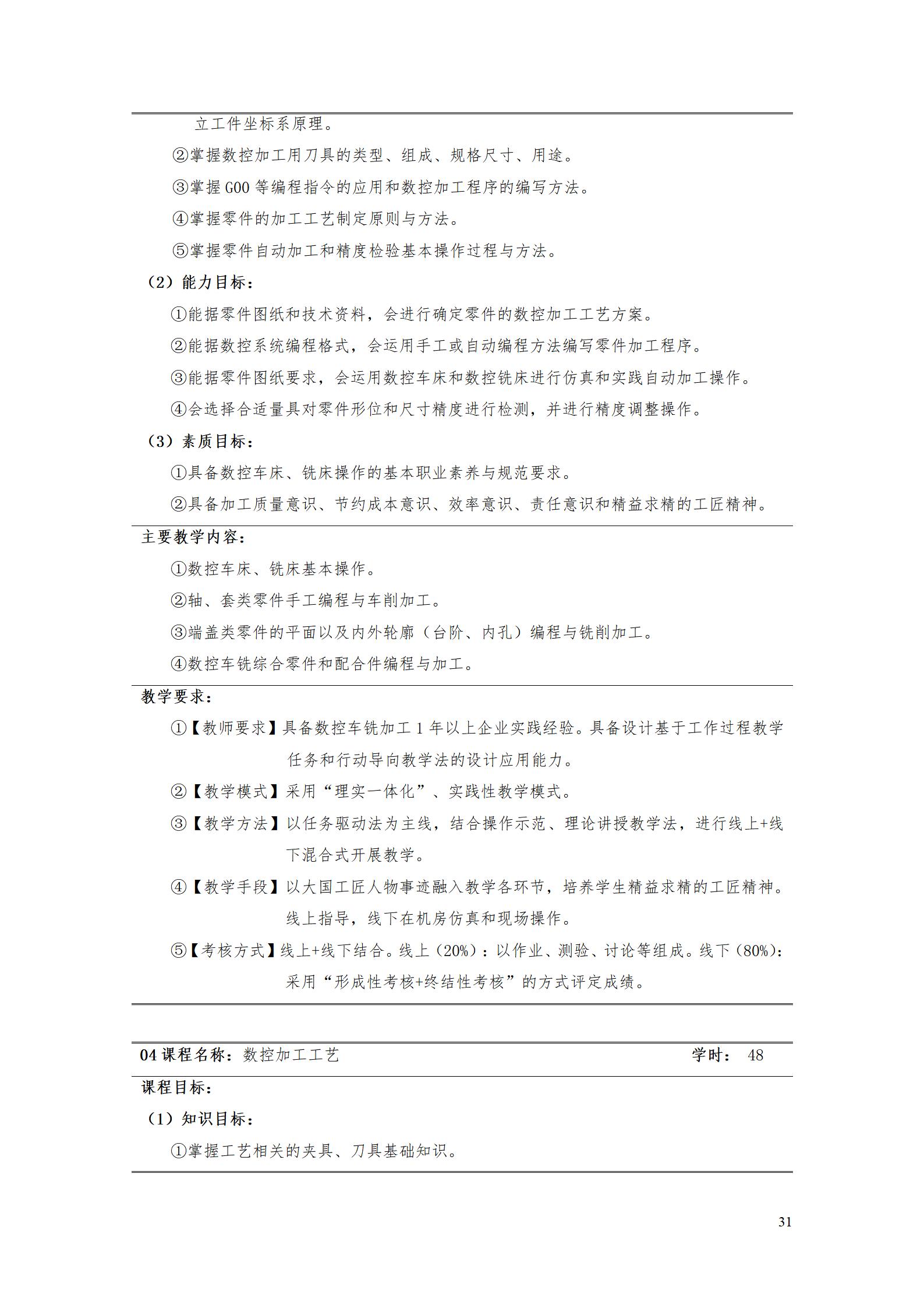 湖南機電職業技術學院2022級數控技術專業人才培養方案9.6_33.jpg