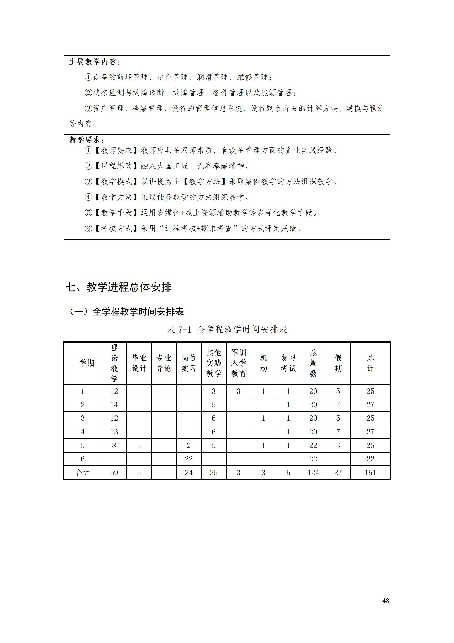 AAAA湖南機電職業技術學院2022級數字化設計與制造技術專業人才培養方案20220906_50.jpg