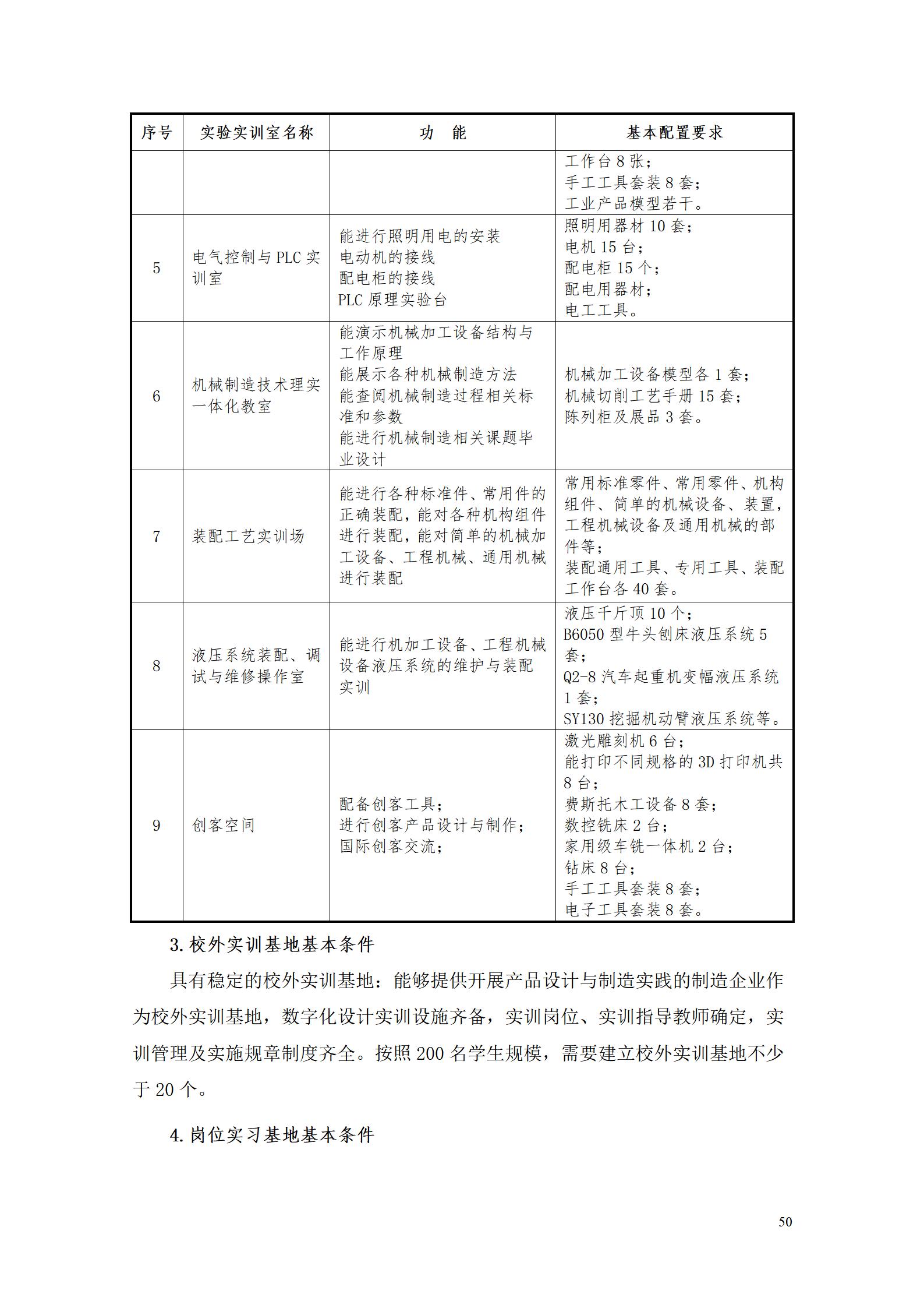 AAAA湖南機電職業技術學院2022級增材制造技術專業人才培養方案2022908_52.jpg