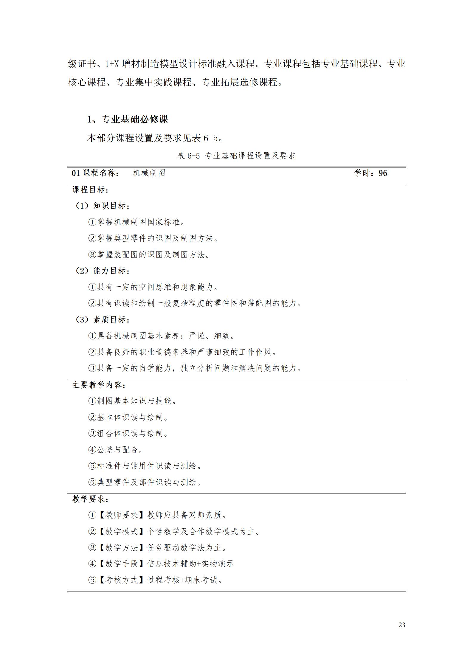 湖南機電職業技術學院2022級數控技術專業人才培養方案9.6_25.jpg