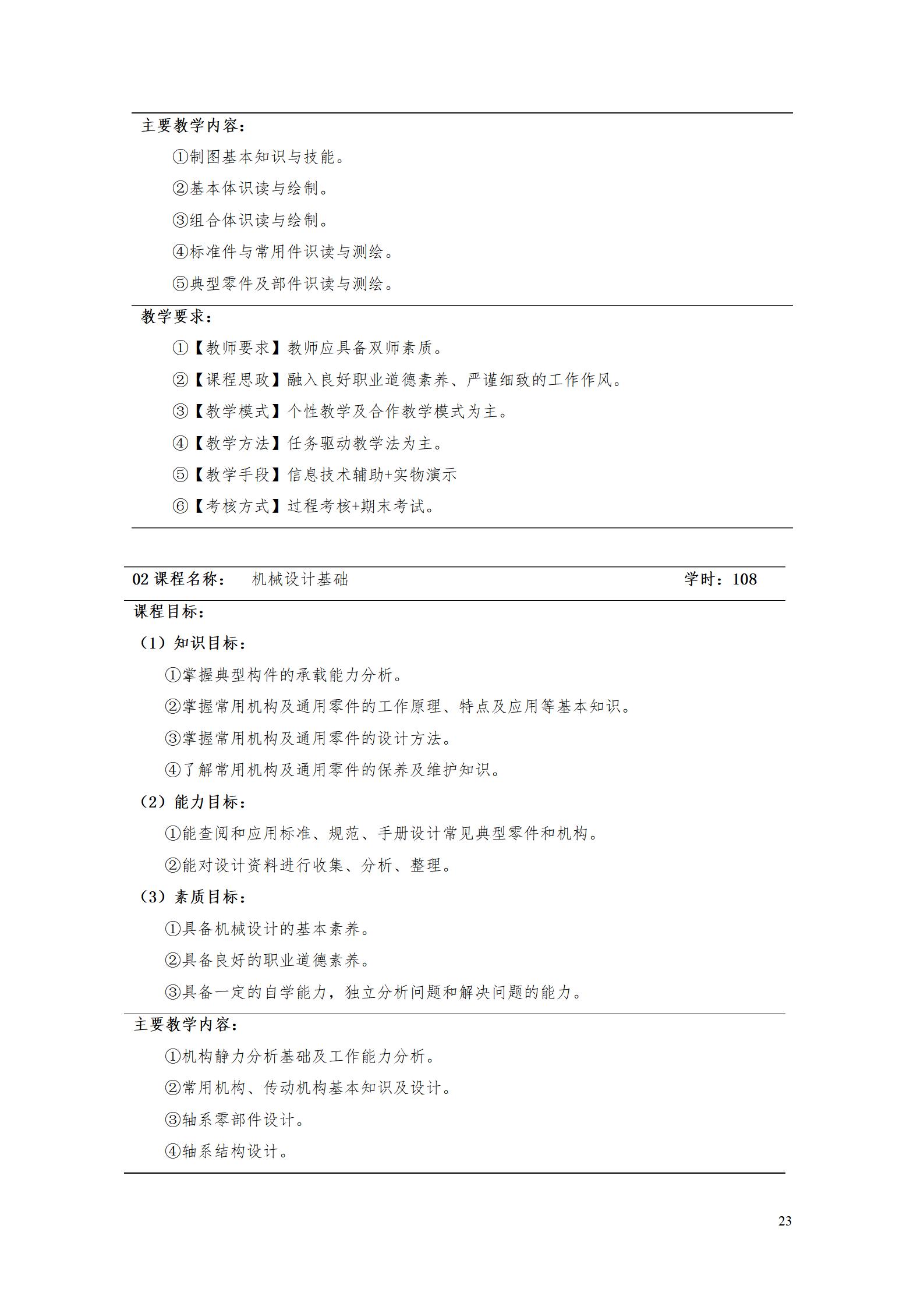 AAAA湖南機電職業技術學院2022級增材制造技術專業人才培養方案2022908_25.jpg
