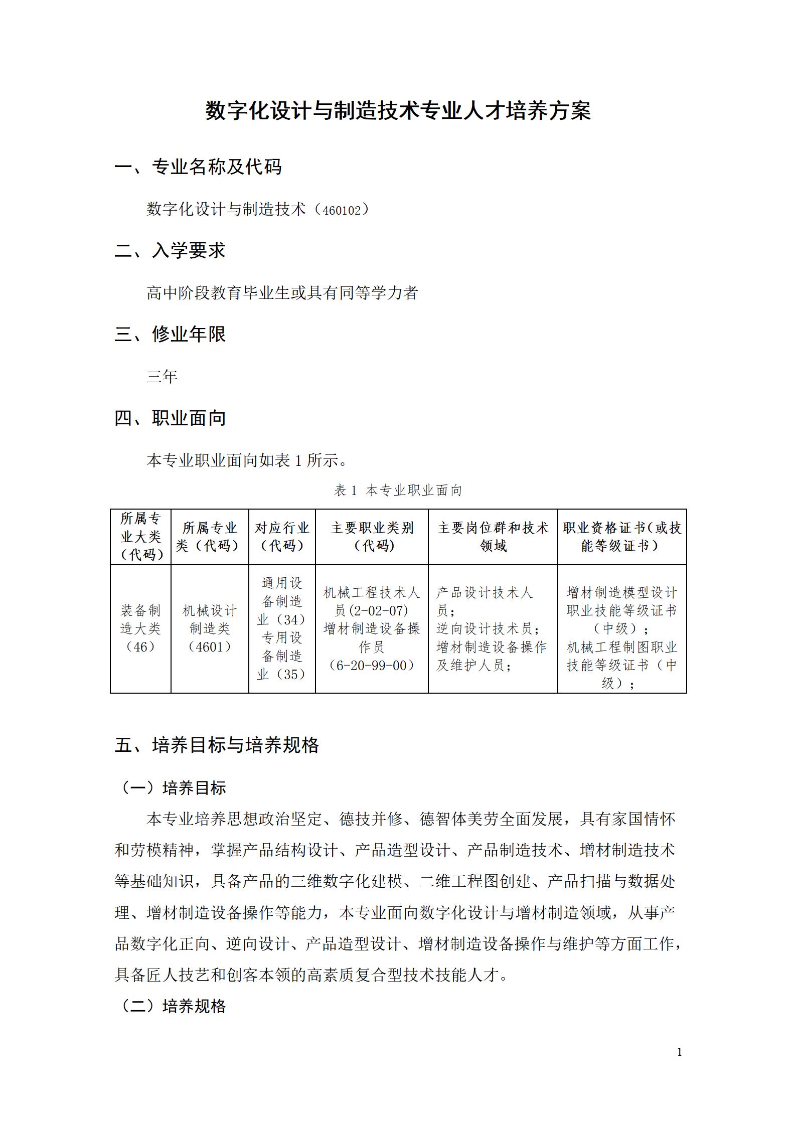 AAAA湖南機電職業技術學院2022級數字化設計與制造技術專業人才培養方案20220906_03.jpg