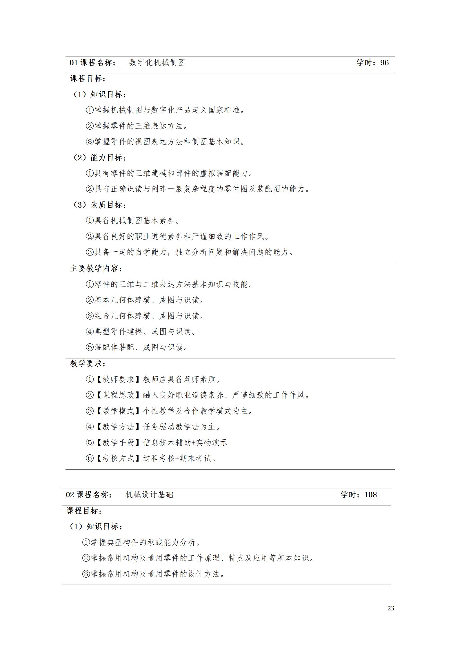 AAAA湖南機電職業技術學院2022級數字化設計與制造技術專業人才培養方案20220906_25.jpg