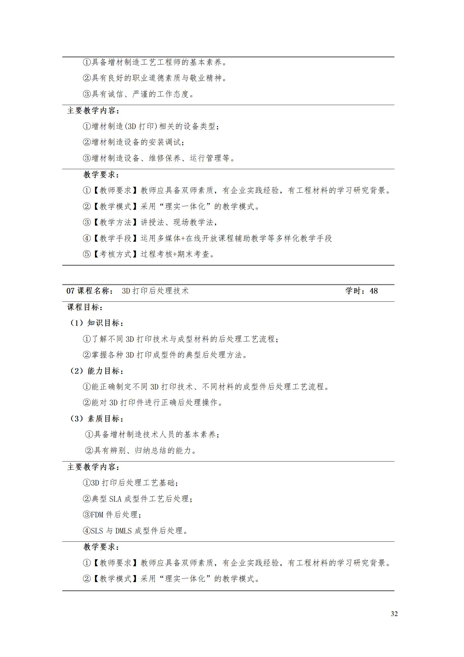 AAAA湖南機電職業技術學院2022級增材制造技術專業人才培養方案2022908_34.jpg