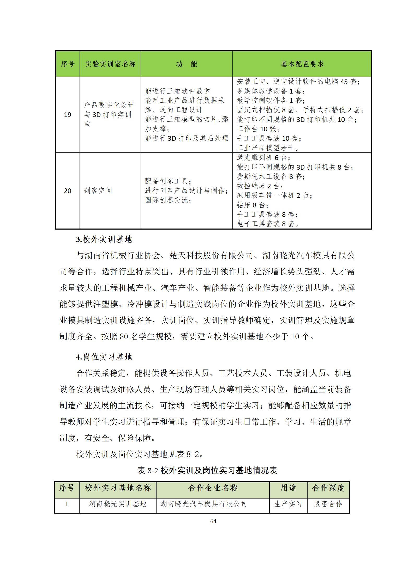6版-2022級模具設計與制造專業人才培養方案2022-9-6-上交教務處_66.jpg