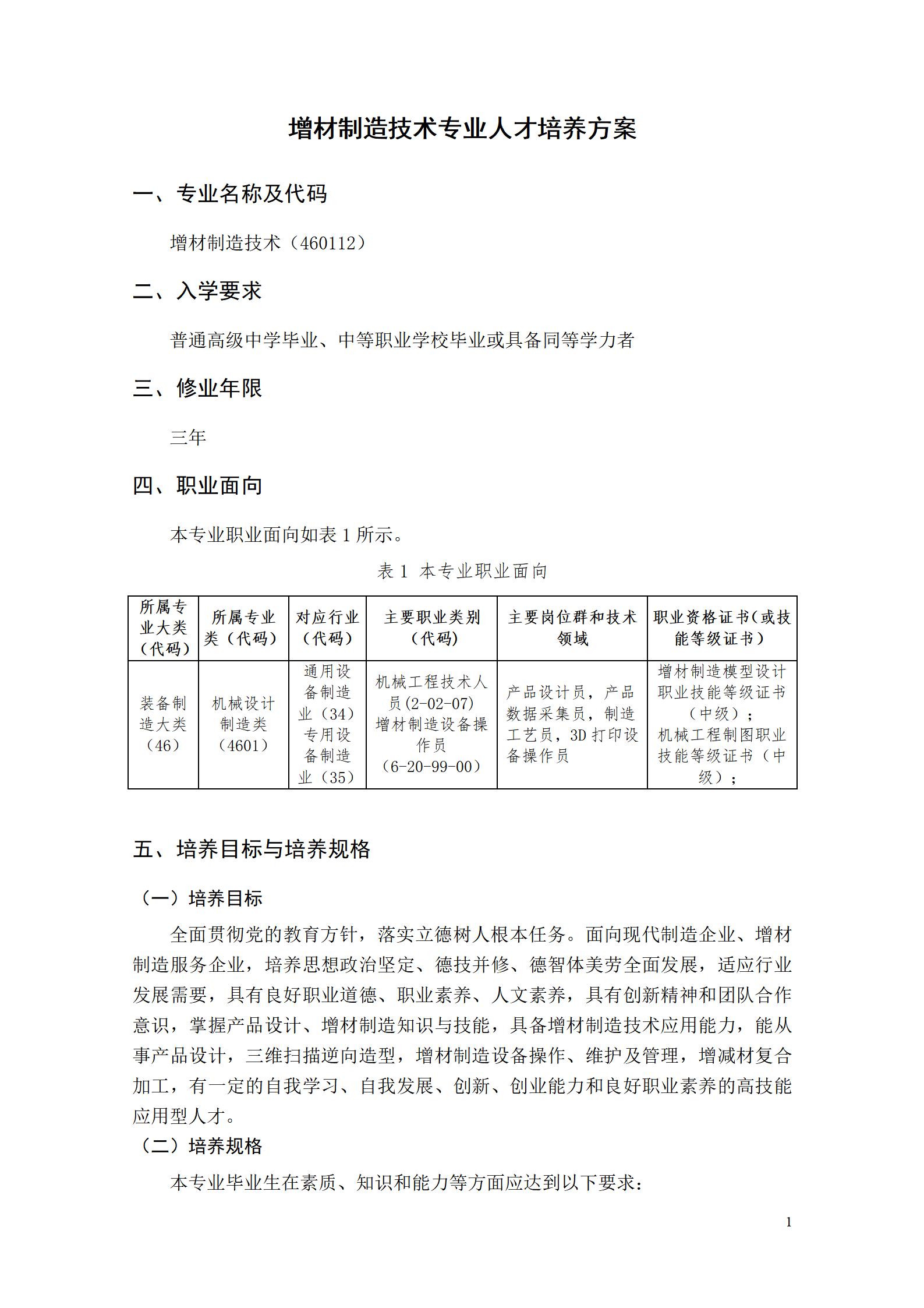 AAAA湖南機電職業技術學院2022級增材制造技術專業人才培養方案2022908_03.jpg