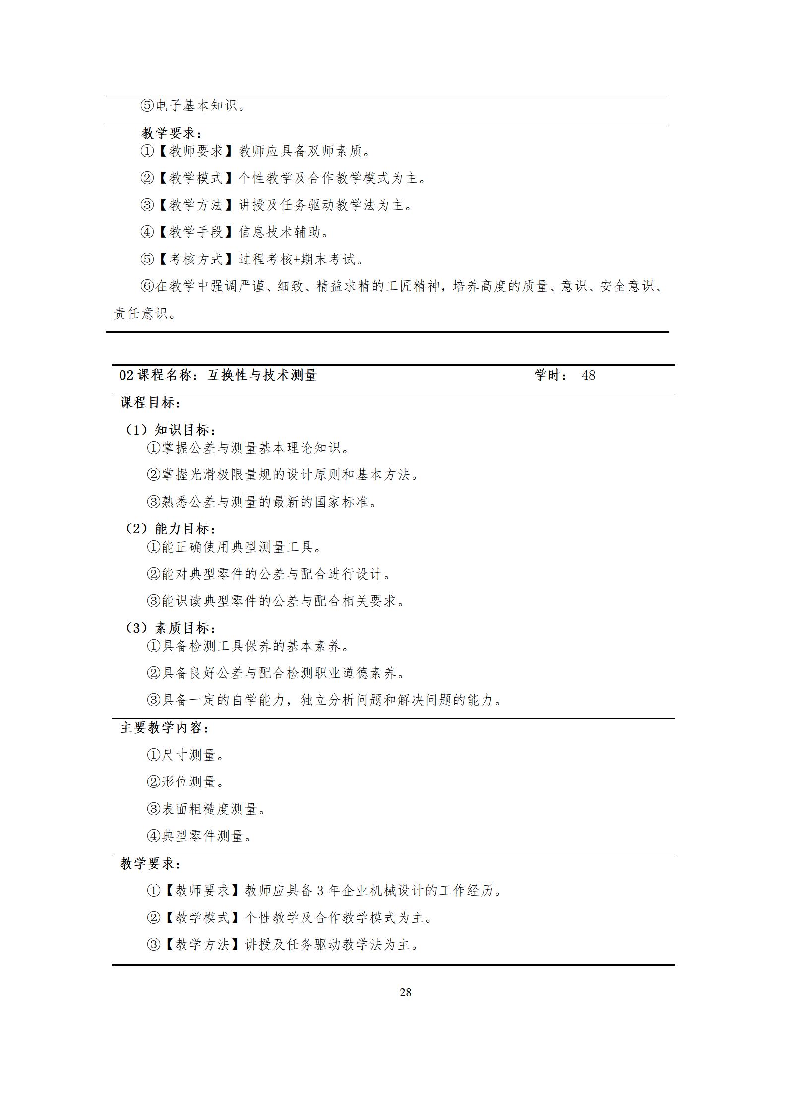 6版-2022級模具設計與制造專業人才培養方案2022-9-6-上交教務處_30.jpg