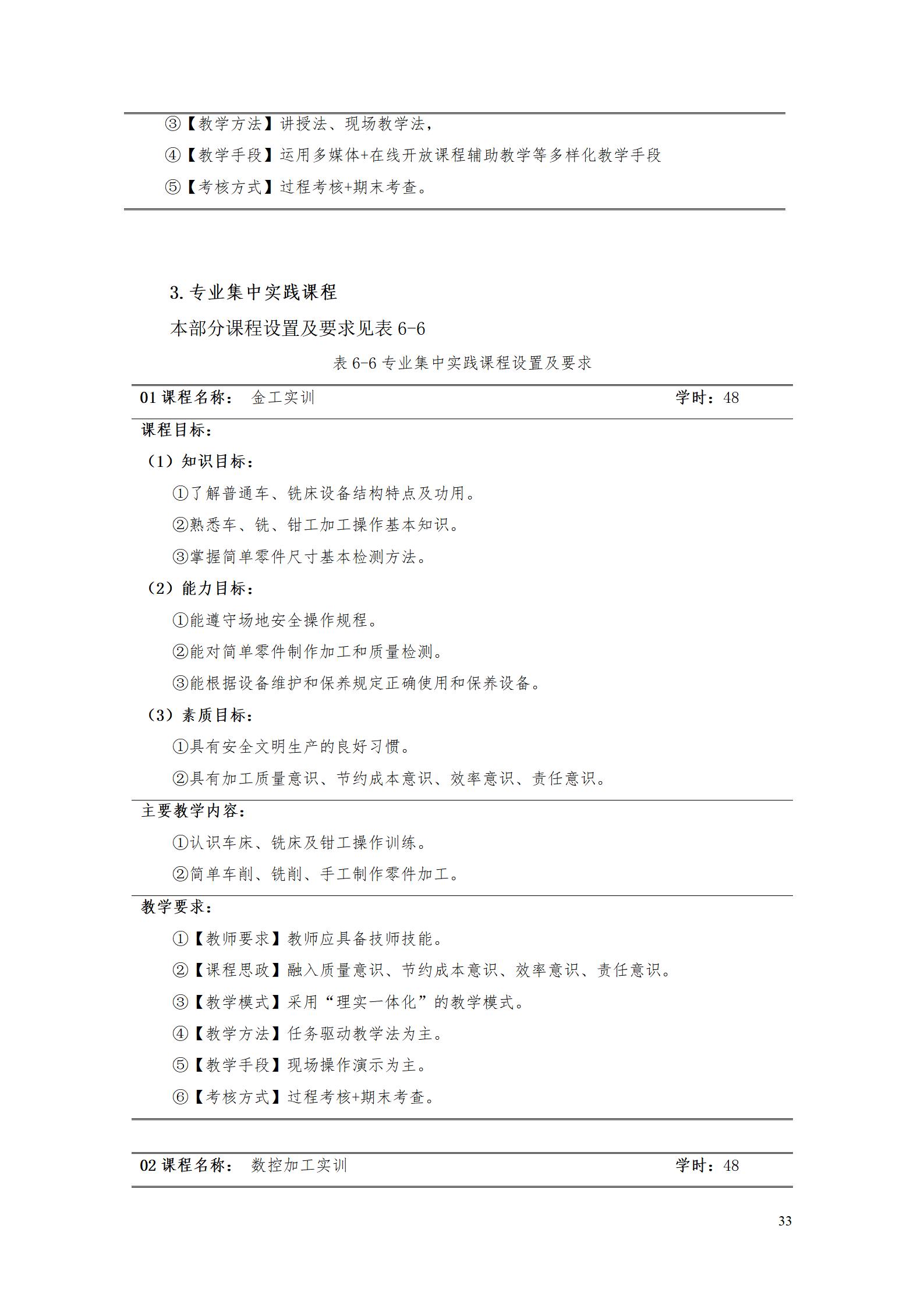 AAAA湖南機電職業技術學院2022級增材制造技術專業人才培養方案2022908_35.jpg