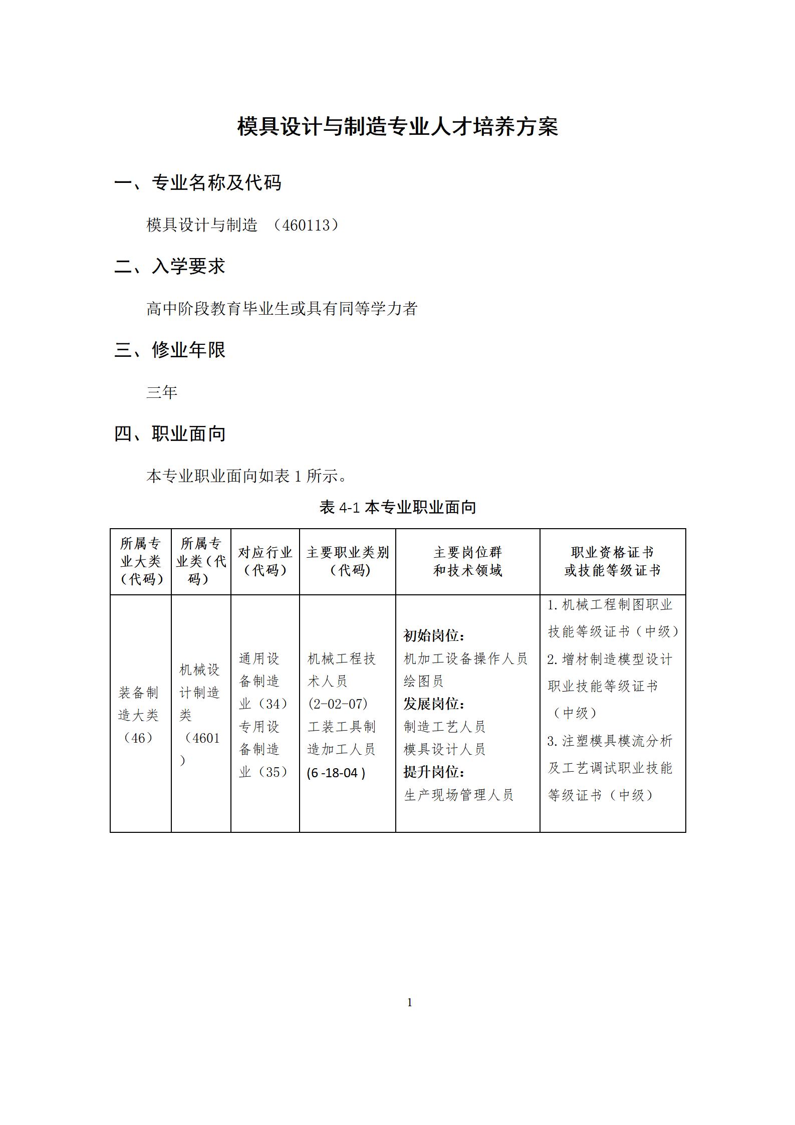 6版-2022級模具設計與制造專業人才培養方案2022-9-6-上交教務處_03.jpg