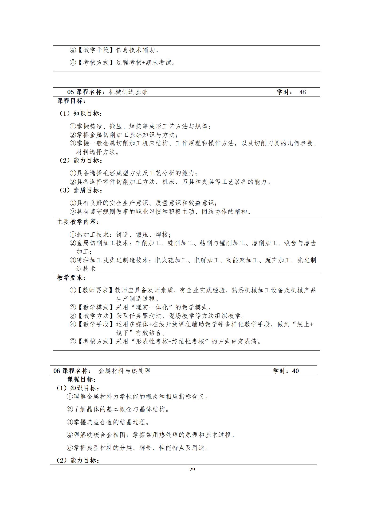 6版-2022級模具設計與制造專業人才培養方案2022-9-6-上交教務處_31.jpg