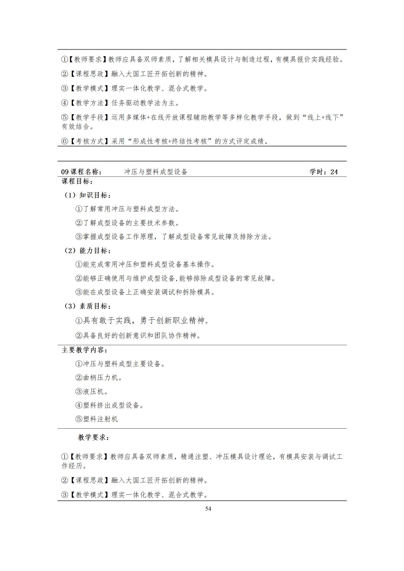 6版-2022級模具設計與制造專業人才培養方案2022-9-6-上交教務處_56.jpg