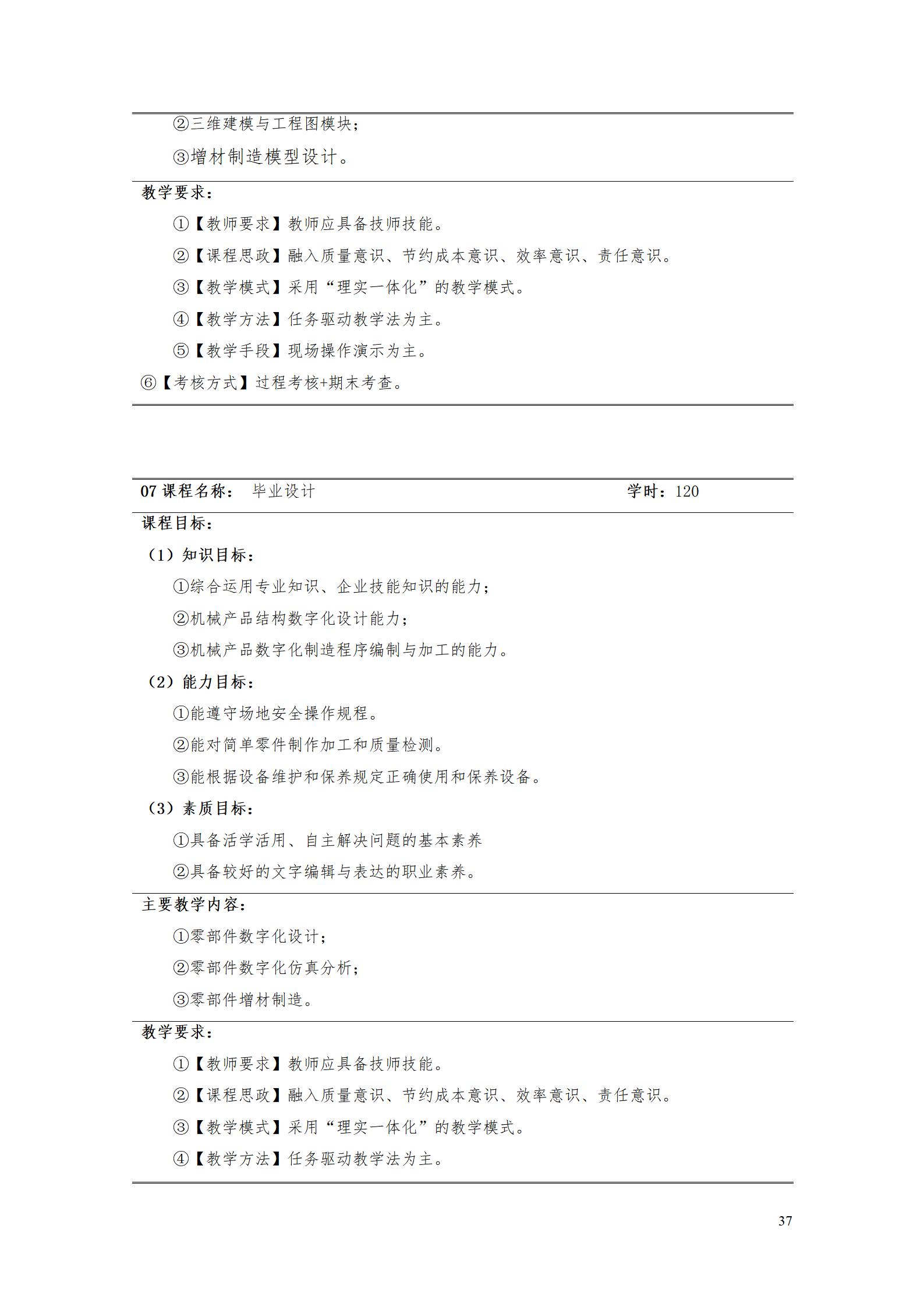 AAAA湖南機電職業技術學院2022級增材制造技術專業人才培養方案2022908_39.jpg