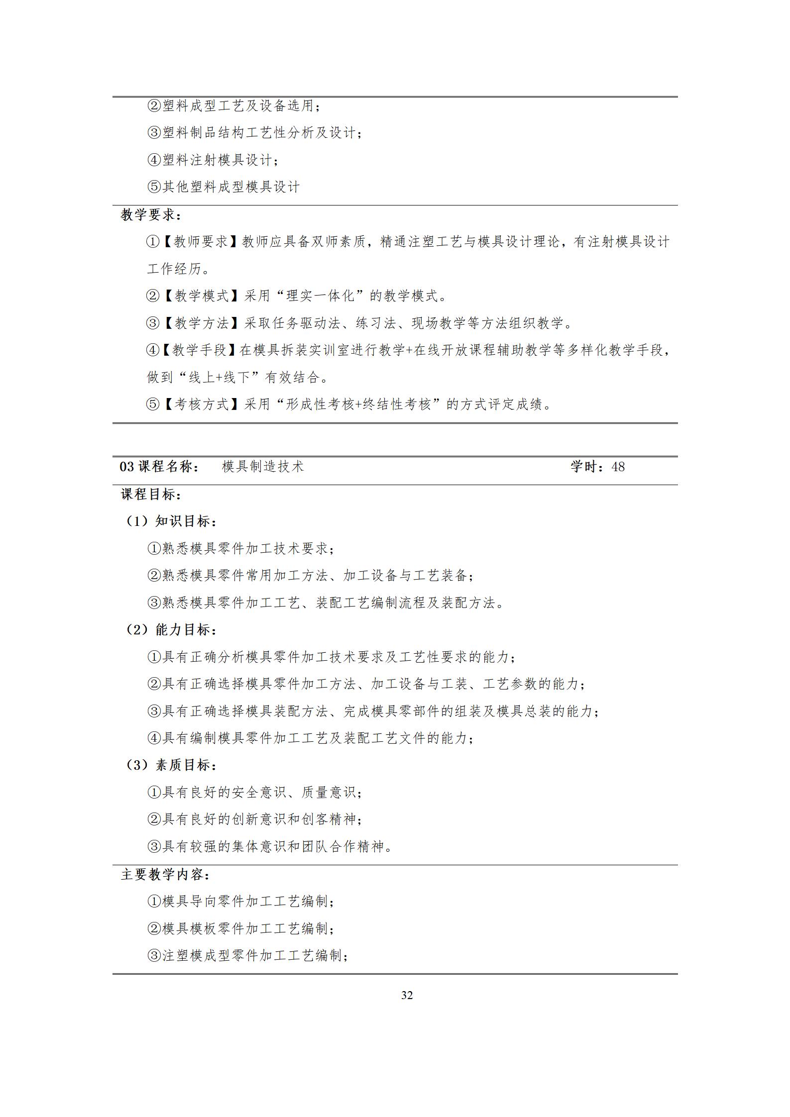 6版-2022級模具設計與制造專業人才培養方案2022-9-6-上交教務處_34.jpg
