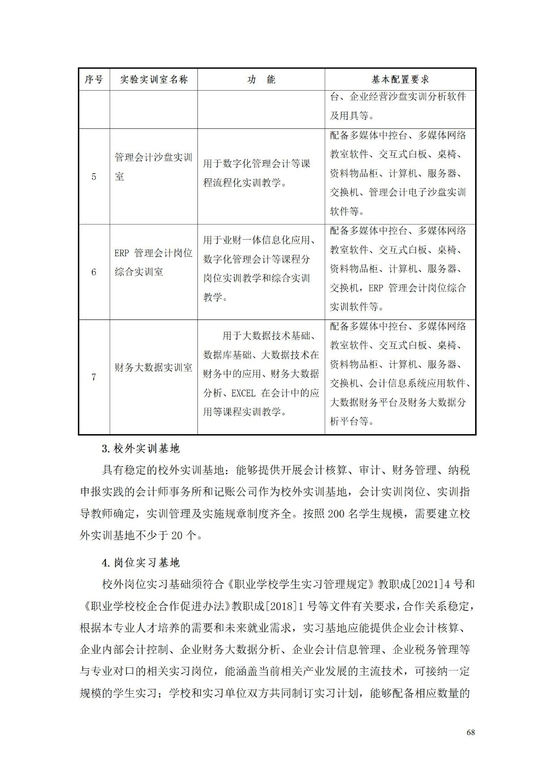 2023年9月5日大數據與會計專業人才培養方案_73.jpg
