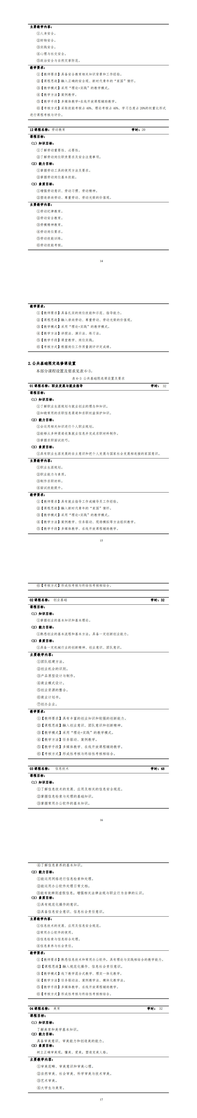 建筑智能化工程技術專業2022級人才培養方案_17-20.jpg