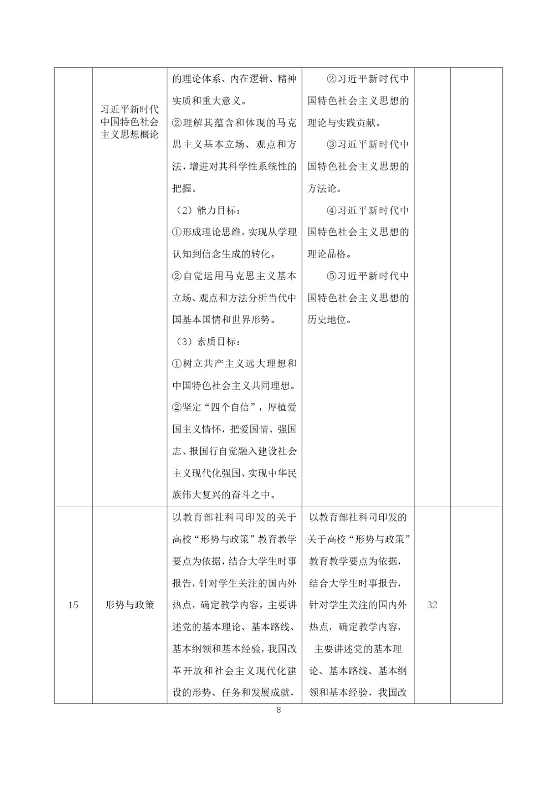 2023級（3+2）五年一貫制數控技術應用人才培養方案_page-0008.jpg