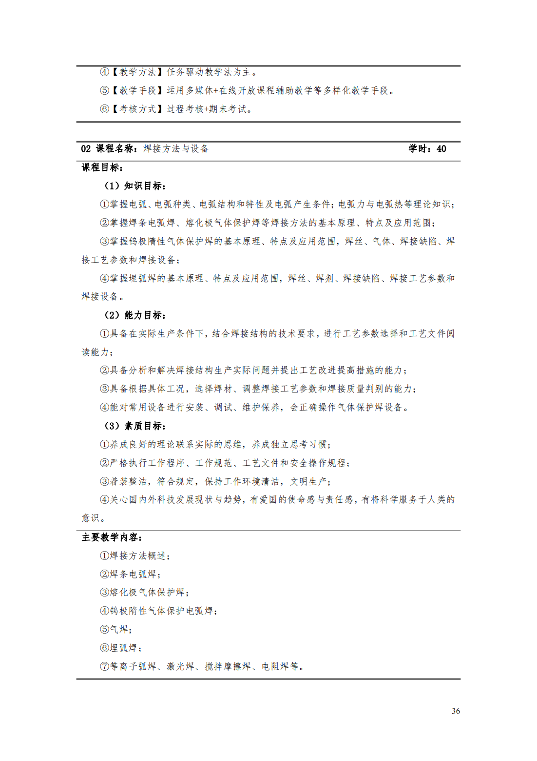 24級智能焊接技術專業人才培養方案_41.png