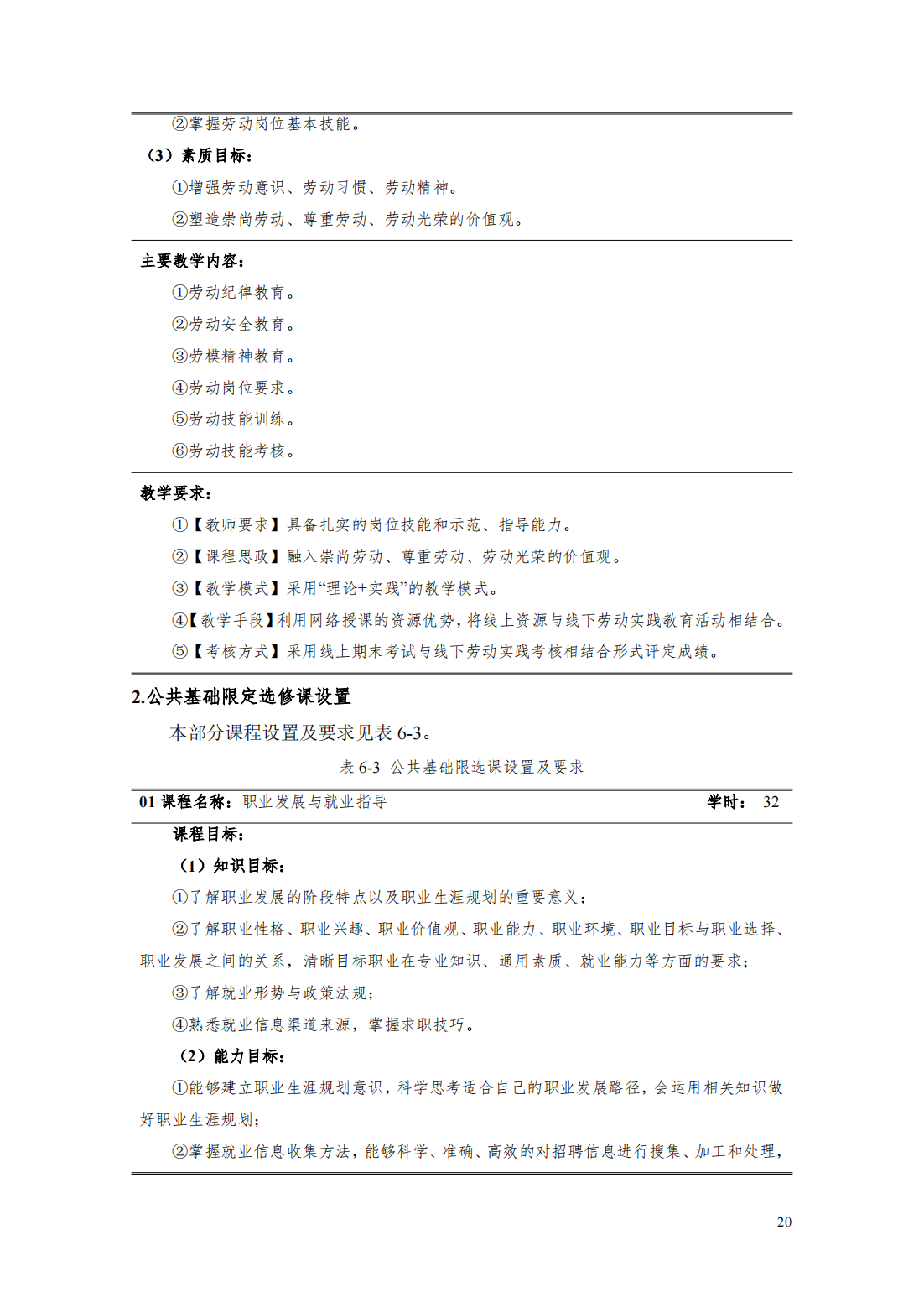 24級智能焊接技術專業人才培養方案_25.png