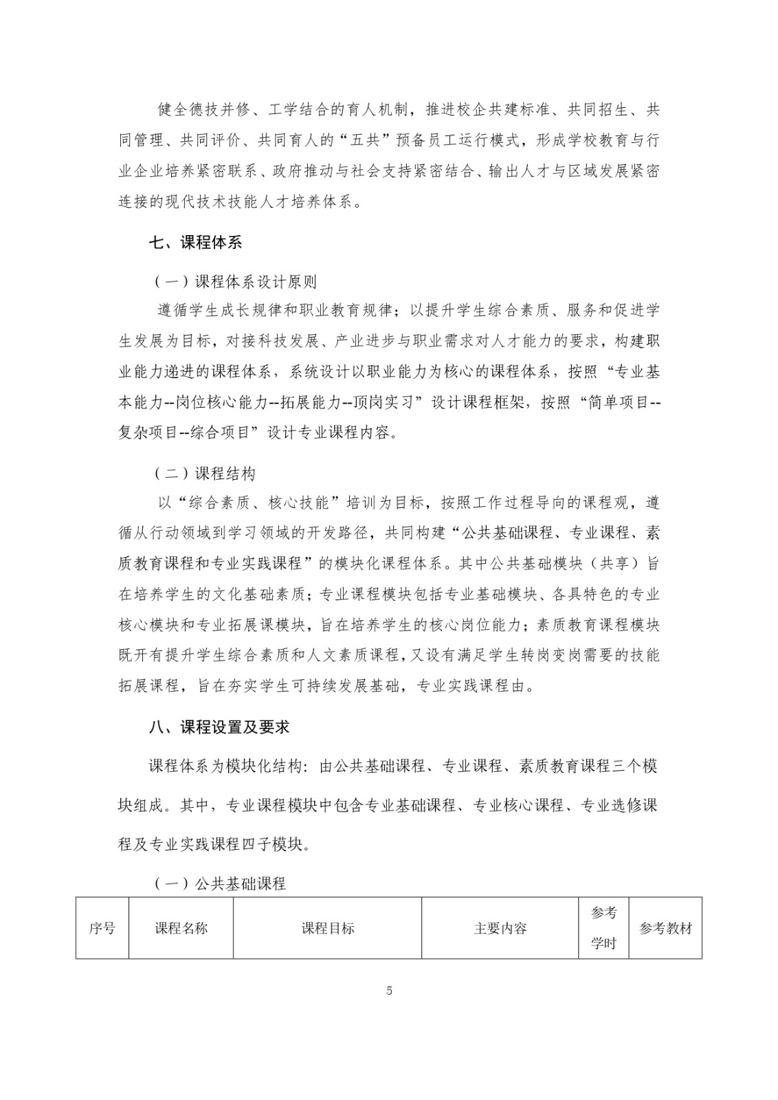 2023級（3+2）五年一貫制數控技術應用人才培養方案_page-0005.jpg