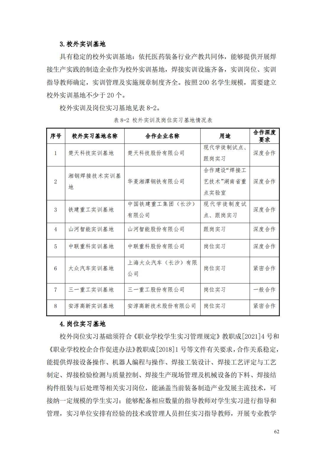 24級智能焊接技術專業人才培養方案_67.png