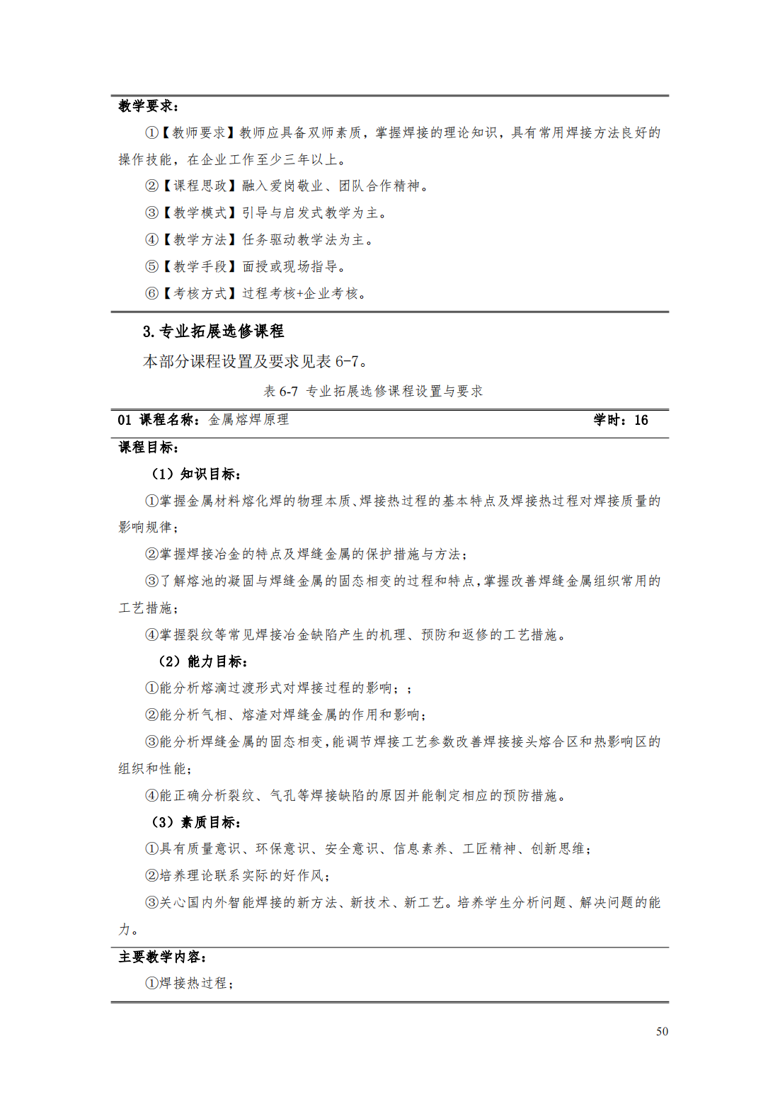 24級智能焊接技術專業人才培養方案_55.png