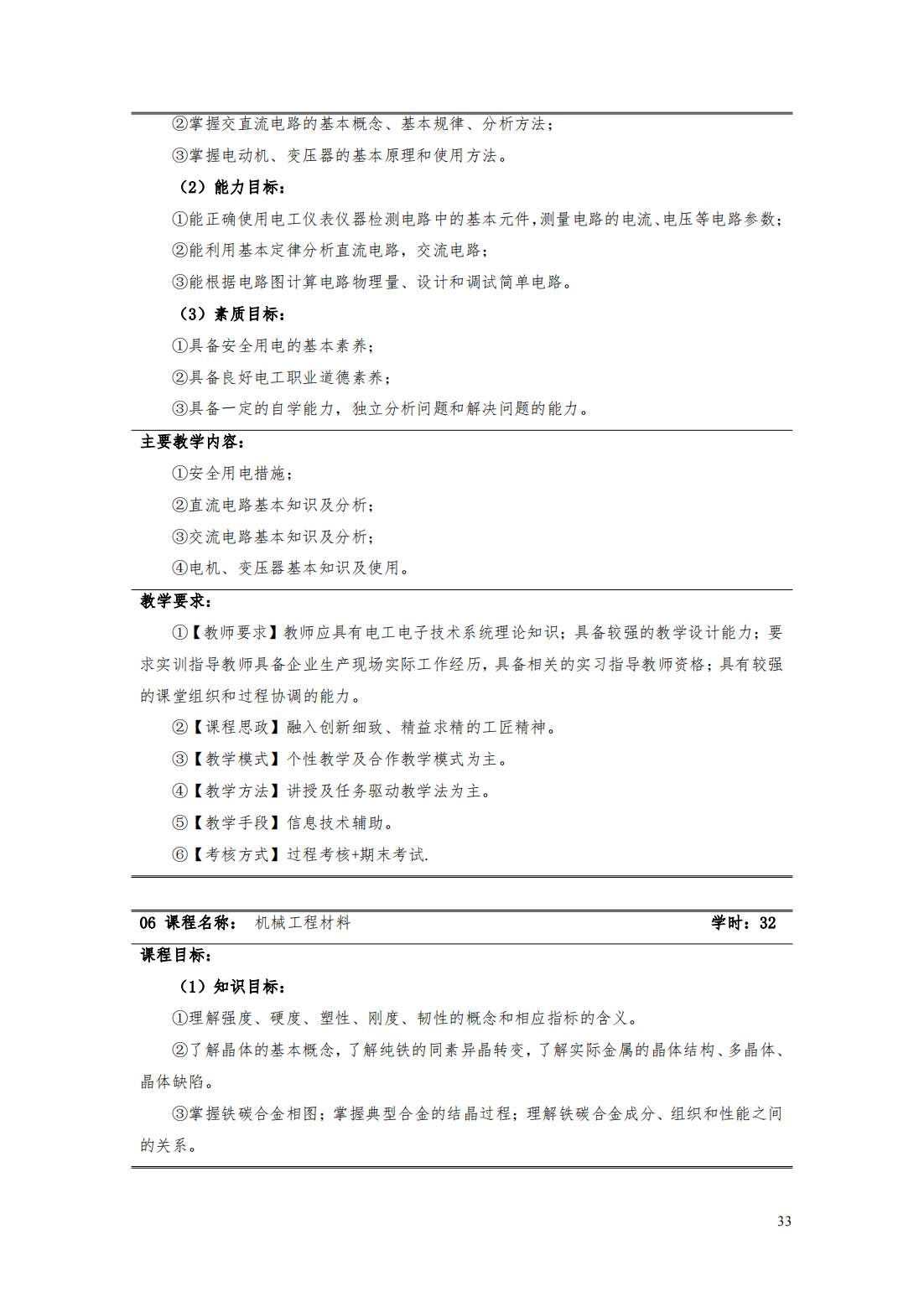 24級智能焊接技術專業人才培養方案_38.png