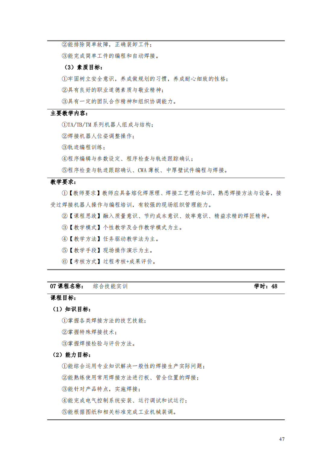 24級智能焊接技術專業人才培養方案_52.png
