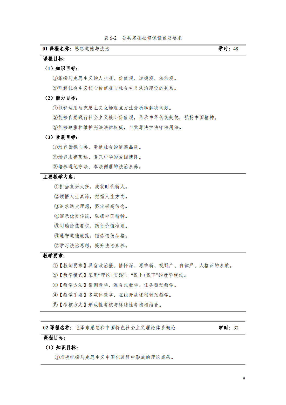 24級智能焊接技術專業人才培養方案_14.png