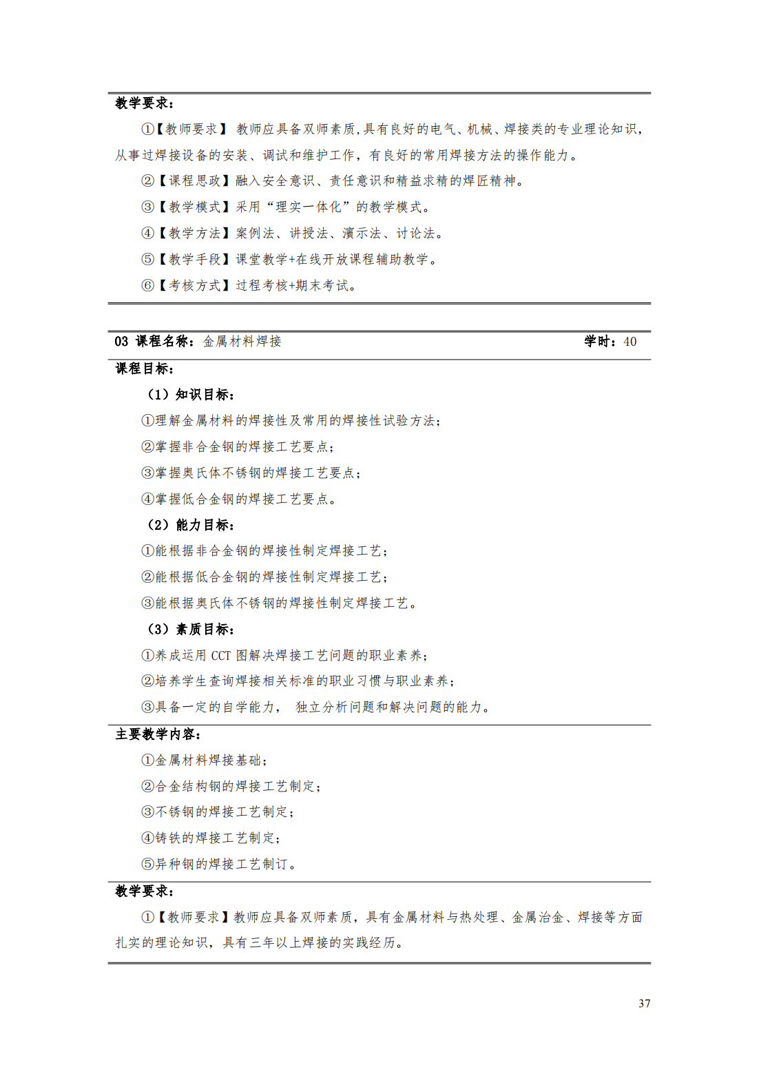 24級智能焊接技術專業人才培養方案_42.png