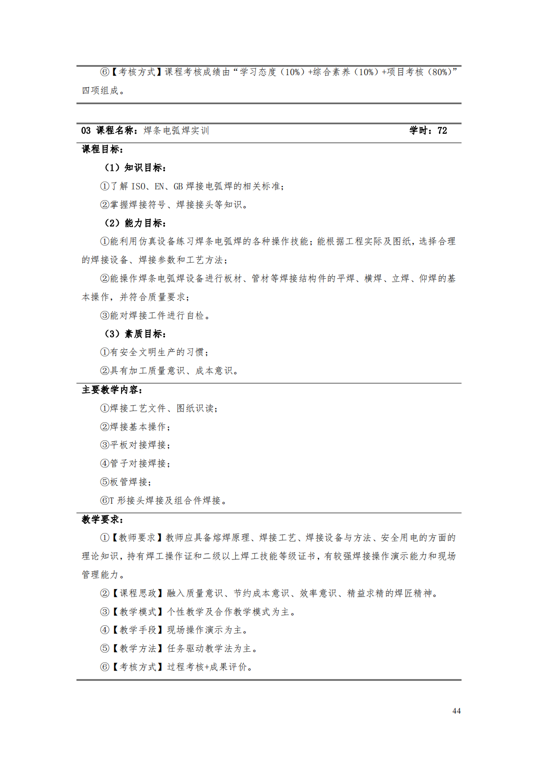 24級智能焊接技術專業人才培養方案_49.png