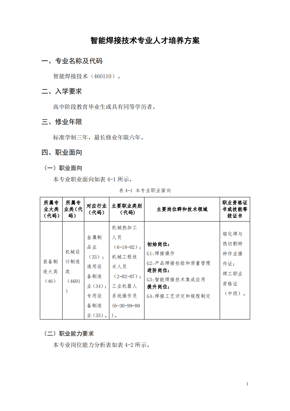 24級智能焊接技術專業人才培養方案_06.png