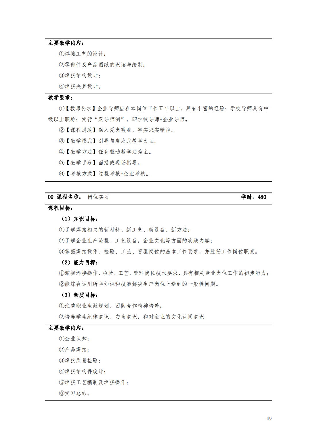 24級智能焊接技術專業人才培養方案_54.png