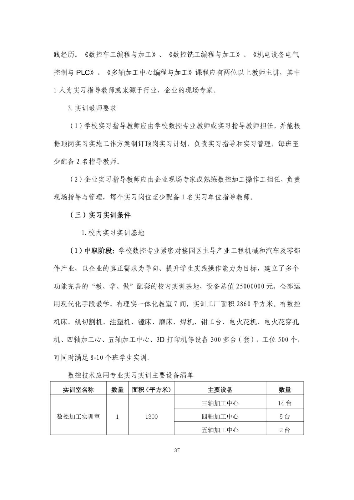 2023級（3+2）五年一貫制數控技術應用人才培養方案_page-0037.jpg