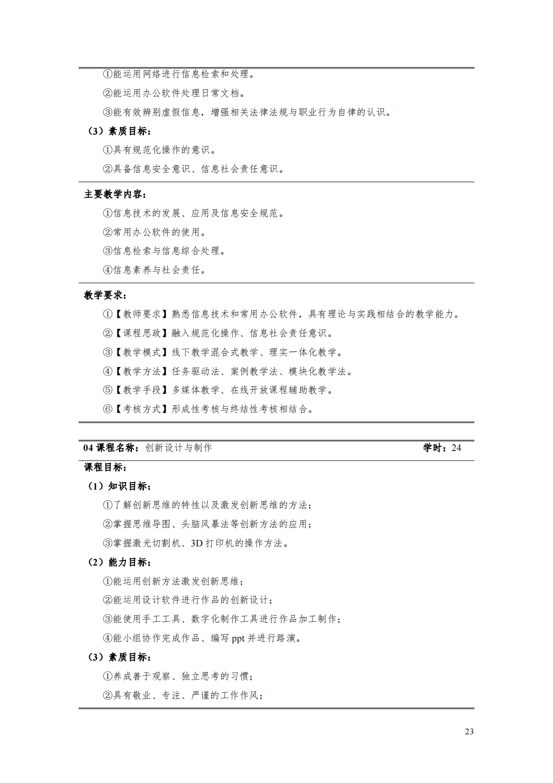 24級智能焊接技術專業人才培養方案_28.png
