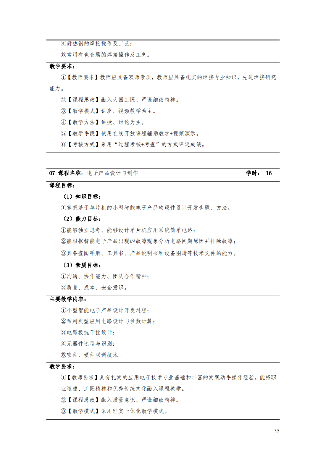 24級智能焊接技術專業人才培養方案_60.png