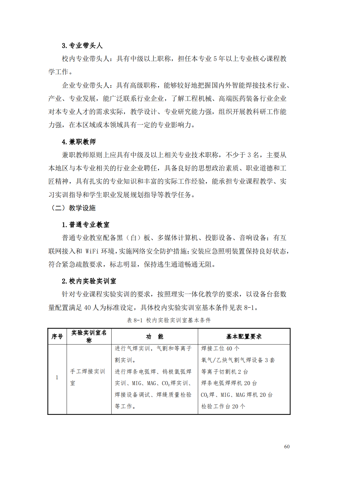 24級智能焊接技術專業人才培養方案_65.png